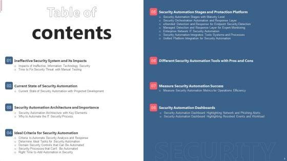 Cyber_Security_Automation_Framework_Ppt_PowerPoint_Presentation_Complete_With_Slides_Slide_3.jpg