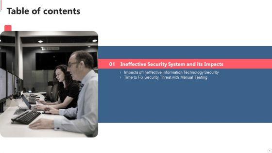 Cyber_Security_Automation_Framework_Ppt_PowerPoint_Presentation_Complete_With_Slides_Slide_4.jpg