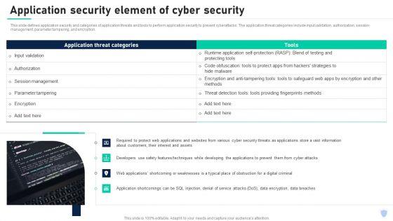 Cyber_Security_Components_To_Enhance_Processes_Application_Security_Element_Of_Cyber_Security_Infographics_PDF_Slide_1.jpg