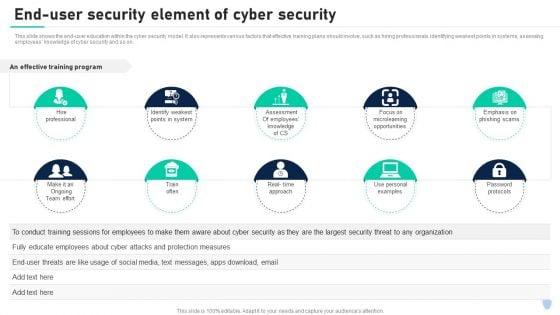 Cyber_Security_Components_To_Enhance_Processes_End_User_Security_Element_Of_Cyber_Security_Formats_PDF_Slide_1.jpg