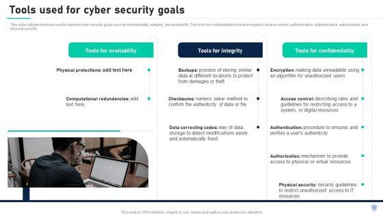 Cyber_Security_Components_To_Enhance_Processes_Ppt_PowerPoint_Presentation_Complete_With_Slides_Slide_12.jpg