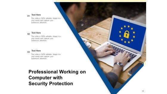 Cyber_Security_Customer_Employee_Ppt_PowerPoint_Presentation_Complete_Deck_Slide_11.jpg