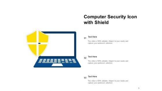 Cyber_Security_Customer_Employee_Ppt_PowerPoint_Presentation_Complete_Deck_Slide_5.jpg