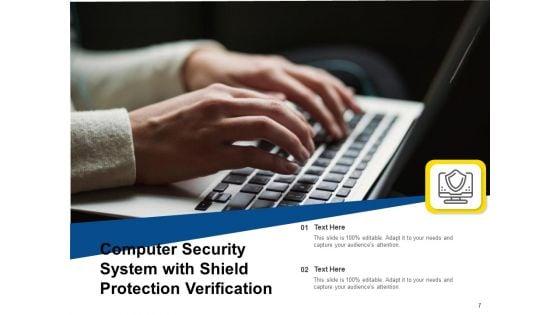 Cyber_Security_Customer_Employee_Ppt_PowerPoint_Presentation_Complete_Deck_Slide_7.jpg