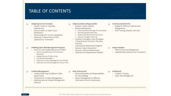 Cyber_Security_For_Your_Organization_Table_Of_Contents_Ppt_Design_Ideas_PDF_Slide_1.jpg