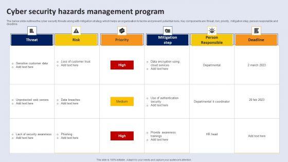 Cyber_Security_Hazards_Management_Program_Pictures_PDF_Slide_1.jpg