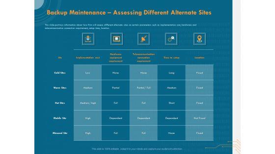 Cyber_Security_Implementation_Framework_Backup_Maintenance_Assessing_Different_Alternate_Sites_Structure_PDF_Slide_1.jpg