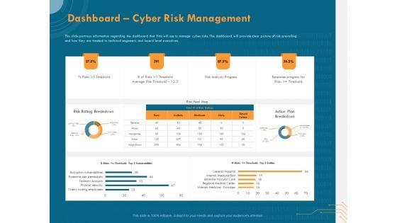 Cyber_Security_Implementation_Framework_Dashboard_Cyber_Risk_Management_Ppt_Outline_Structure_PDF_Slide_1.jpg