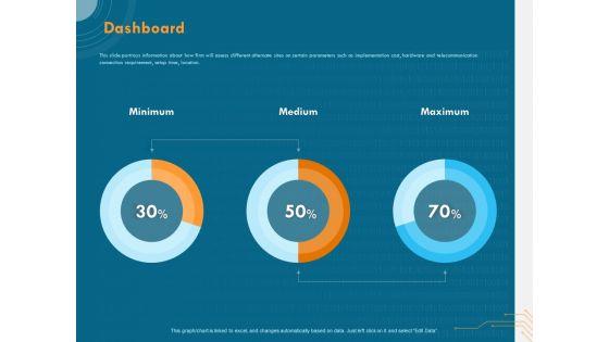 Cyber_Security_Implementation_Framework_Dashboard_Ppt_Gallery_Template_PDF_Slide_1.jpg