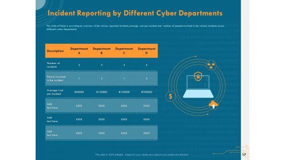 Cyber_Security_Implementation_Framework_Ppt_PowerPoint_Presentation_Complete_Deck_With_Slides_Slide_17.jpg