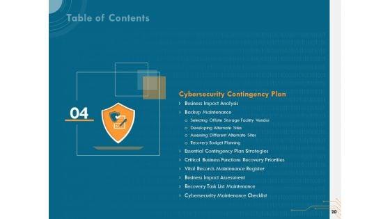 Cyber_Security_Implementation_Framework_Ppt_PowerPoint_Presentation_Complete_Deck_With_Slides_Slide_20.jpg