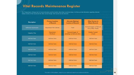 Cyber_Security_Implementation_Framework_Ppt_PowerPoint_Presentation_Complete_Deck_With_Slides_Slide_28.jpg