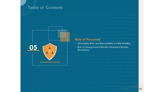 Cyber_Security_Implementation_Framework_Ppt_PowerPoint_Presentation_Complete_Deck_With_Slides_Slide_32.jpg