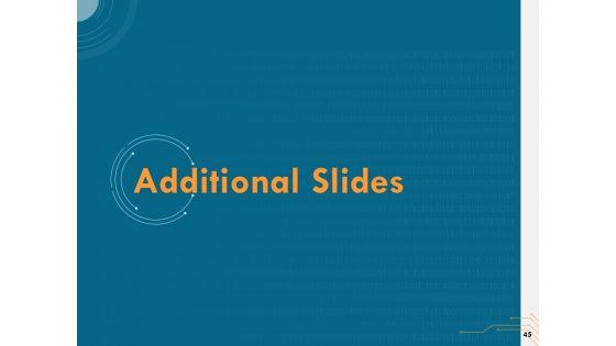 Cyber_Security_Implementation_Framework_Ppt_PowerPoint_Presentation_Complete_Deck_With_Slides_Slide_45.jpg