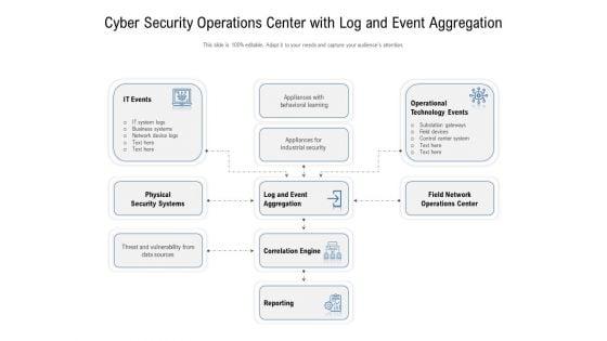 Cyber_Security_Operations_Center_With_Log_And_Event_Aggregation_Ppt_Infographic_Template_Tips_PDF_Slide_1.jpg