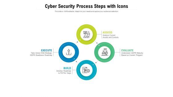 Cyber_Security_Process_Steps_With_Icons_Ppt_PowerPoint_Presentation_Summary_Slide_Slide_1.jpg