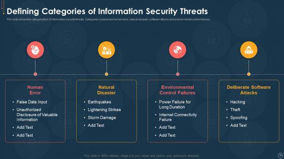 Cyber_Security_Risk_Management_Plan_Ppt_PowerPoint_Presentation_Complete_Deck_With_Slides_Slide_19.jpg