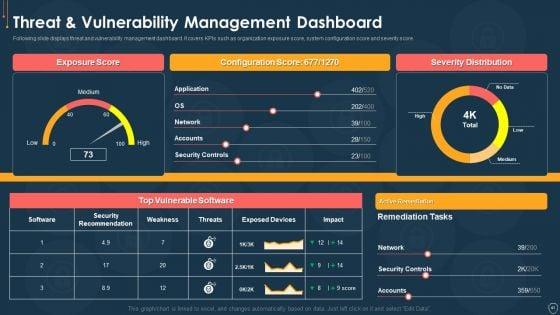 Cyber_Security_Risk_Management_Plan_Ppt_PowerPoint_Presentation_Complete_Deck_With_Slides_Slide_41.jpg