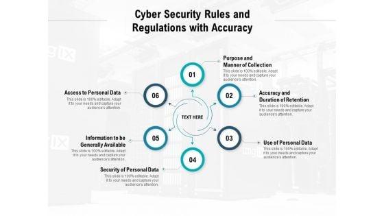 Cyber_Security_Rules_And_Regulations_With_Accuracy_Ppt_PowerPoint_Presentation_Slides_Outfit_Slide_1.jpg