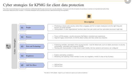 Cyber_Strategies_For_KPMG_For_Client_Data_Protection_Pictures_PDF_Slide_1.jpg