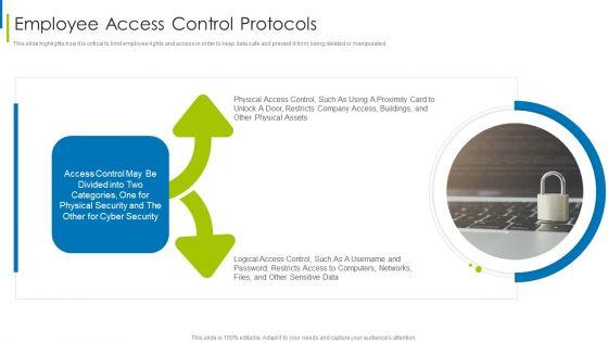 Cyber_Terrorism_Assault_Employee_Access_Control_Protocols_Diagrams_PDF_Slide_1.jpg