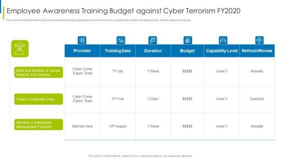 Cyber_Terrorism_Assault_Employee_Awareness_Training_Budget_Against_Cyber_Terrorism_FY2020_Inspiration_PDF_Slide_1.jpg
