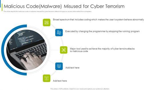 Cyber_Terrorism_Assault_Malicious_Code_Malware_Misused_For_Cyber_Terrorism_Pictures_PDF_Slide_1.jpg
