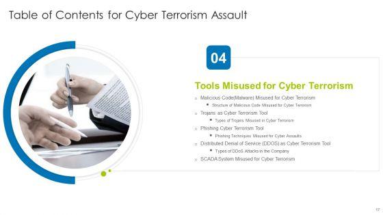 Cyber_Terrorism_Assault_Ppt_PowerPoint_Presentation_Complete_Deck_With_Slides_Slide_17.jpg