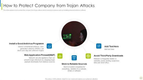Cyber_Terrorism_Assault_Ppt_PowerPoint_Presentation_Complete_Deck_With_Slides_Slide_28.jpg