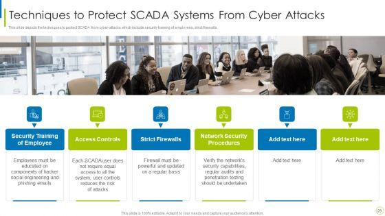 Cyber_Terrorism_Assault_Ppt_PowerPoint_Presentation_Complete_Deck_With_Slides_Slide_29.jpg