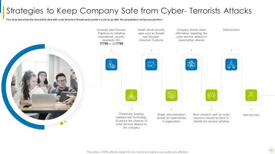 Cyber_Terrorism_Assault_Ppt_PowerPoint_Presentation_Complete_Deck_With_Slides_Slide_32.jpg