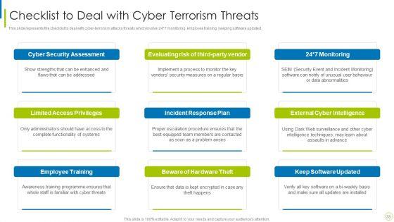 Cyber_Terrorism_Assault_Ppt_PowerPoint_Presentation_Complete_Deck_With_Slides_Slide_33.jpg