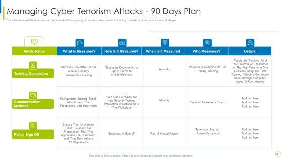 Cyber_Terrorism_Assault_Ppt_PowerPoint_Presentation_Complete_Deck_With_Slides_Slide_49.jpg
