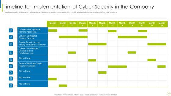 Cyber_Terrorism_Assault_Ppt_PowerPoint_Presentation_Complete_Deck_With_Slides_Slide_54.jpg