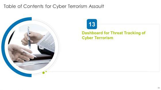 Cyber_Terrorism_Assault_Ppt_PowerPoint_Presentation_Complete_Deck_With_Slides_Slide_58.jpg