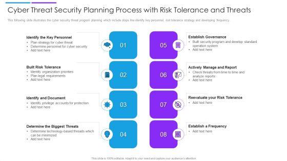 Cyber_Threat_Security_Planning_Process_With_Risk_Tolerance_And_Threats_Formats_PDF_Slide_1.jpg