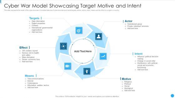 Cyber_War_Model_Showcasing_Target_Motive_And_Intent_Topics_PDF_Slide_1.jpg