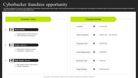 Cyberbacker_Company_Summary_Cyberbacker_Franchise_Opportunity_Microsoft_PDF_Slide_1.jpg