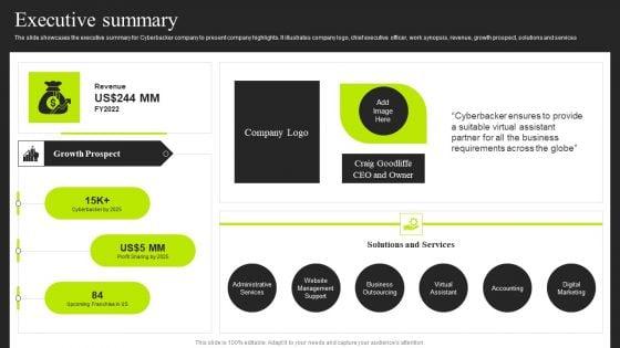 Cyberbacker_Company_Summary_Executive_Summary_Rules_PDF_Slide_1.jpg