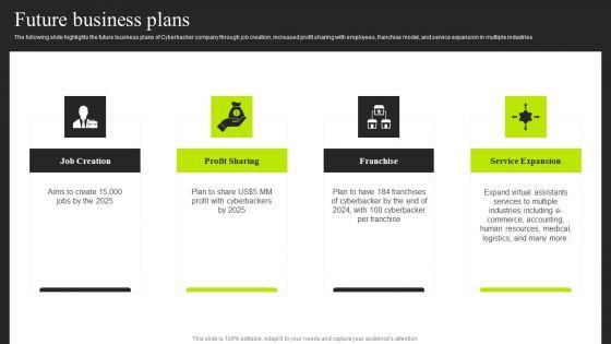 Cyberbacker_Company_Summary_Future_Business_Plans_Designs_PDF_Slide_1.jpg