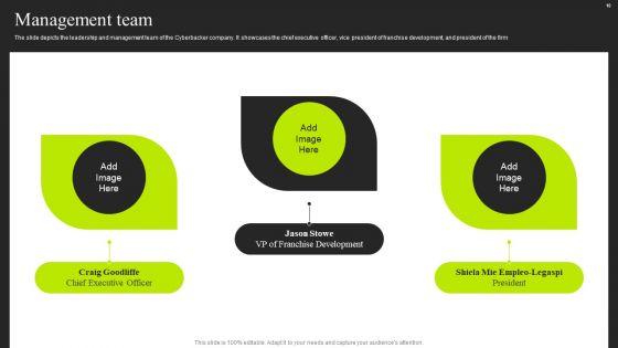 Cyberbacker_Company_Summary_Ppt_PowerPoint_Presentation_Complete_With_Slides_Slide_10.jpg