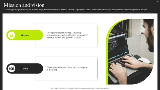 Cyberbacker_Company_Summary_Ppt_PowerPoint_Presentation_Complete_With_Slides_Slide_5.jpg