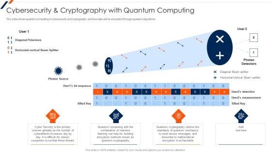 Cybersecurity_And_Cryptography_With_Quantum_Computing_Sample_PDF_Slide_1.jpg