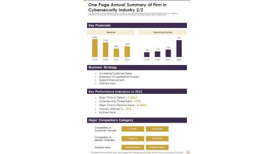 Cybersecurity_Annual_Report_Of_The_Company_2021_2022_One_Pager_Documents_Slide_26.jpg
