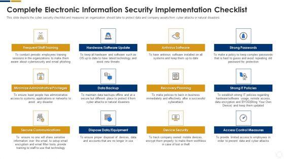 Cybersecurity_Complete_Electronic_Information_Security_Implementation_Checklist_Ppt_Inspiration_Outline_PDF_Slide_1.jpg