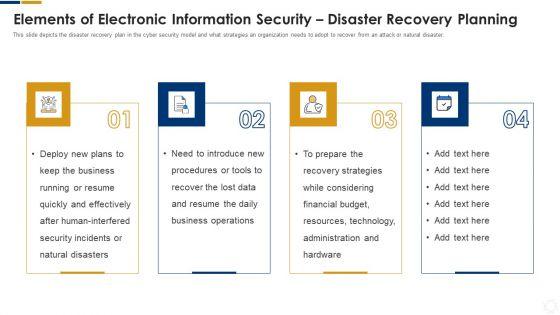 Cybersecurity_Elements_Of_Electronic_Information_Security_Disaster_Recovery_Planning_Ppt_Gallery_Graphics_PDF_Slide_1.jpg