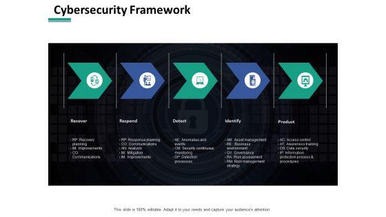 Cybersecurity_Framework_Ppt_PowerPoint_Presentation_Picture_Slide_1.jpg