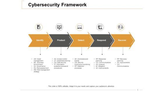 Cybersecurity_Framework_Ppt_PowerPoint_Presentation_Professional_Designs_Slide_1.jpg