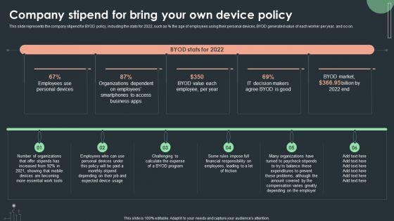 Cybersecurity_Guidelines_IT_Company_Stipend_For_Bring_Your_Own_Device_Policy_Download_PDF_Slide_1.jpg