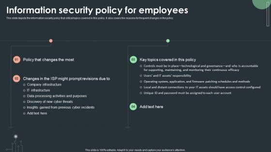 Cybersecurity_Guidelines_IT_Information_Security_Policy_For_Employees_Introduction_PDF_Slide_1.jpg